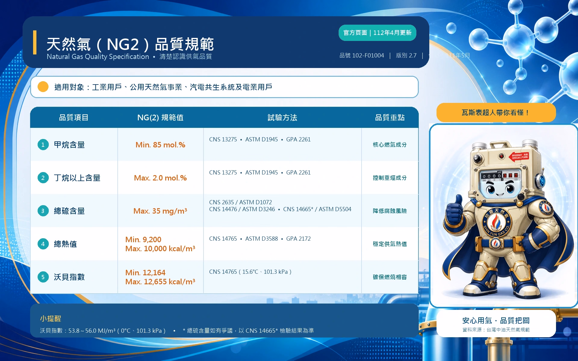 ng2-quality-specification-poster-20260717